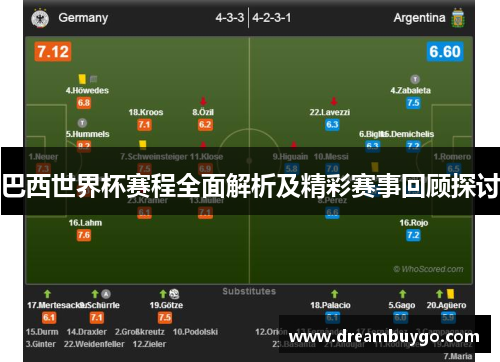 巴西世界杯赛程全面解析及精彩赛事回顾探讨